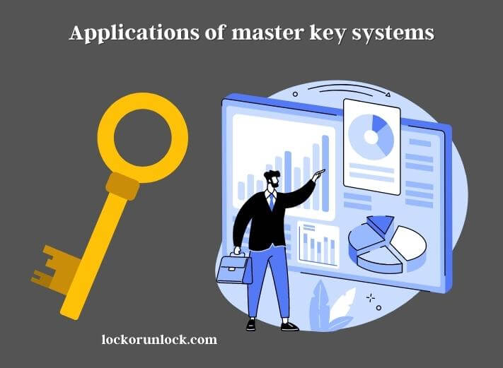 applications of master key systems