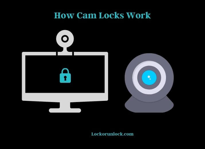 how cam locks work