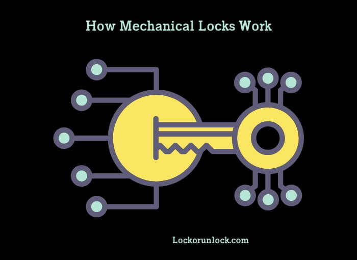 how mechanical locks work