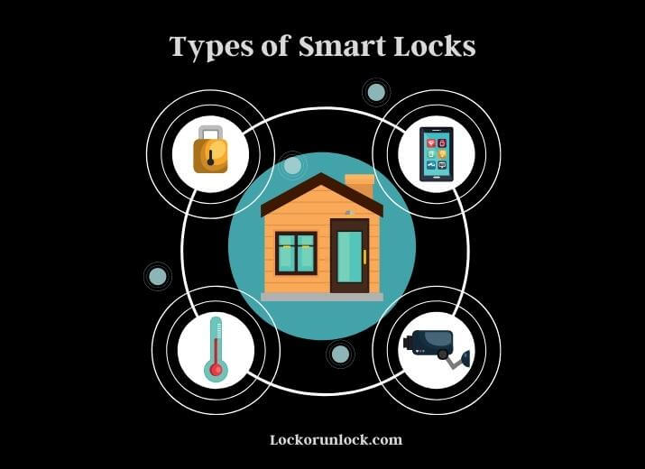 types of smart locks