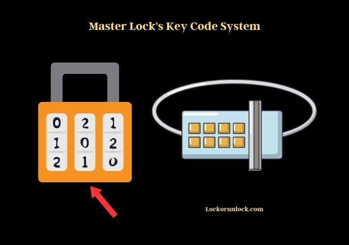 Master Lock Key Varieties A Detailed Examination Lock or Unlock